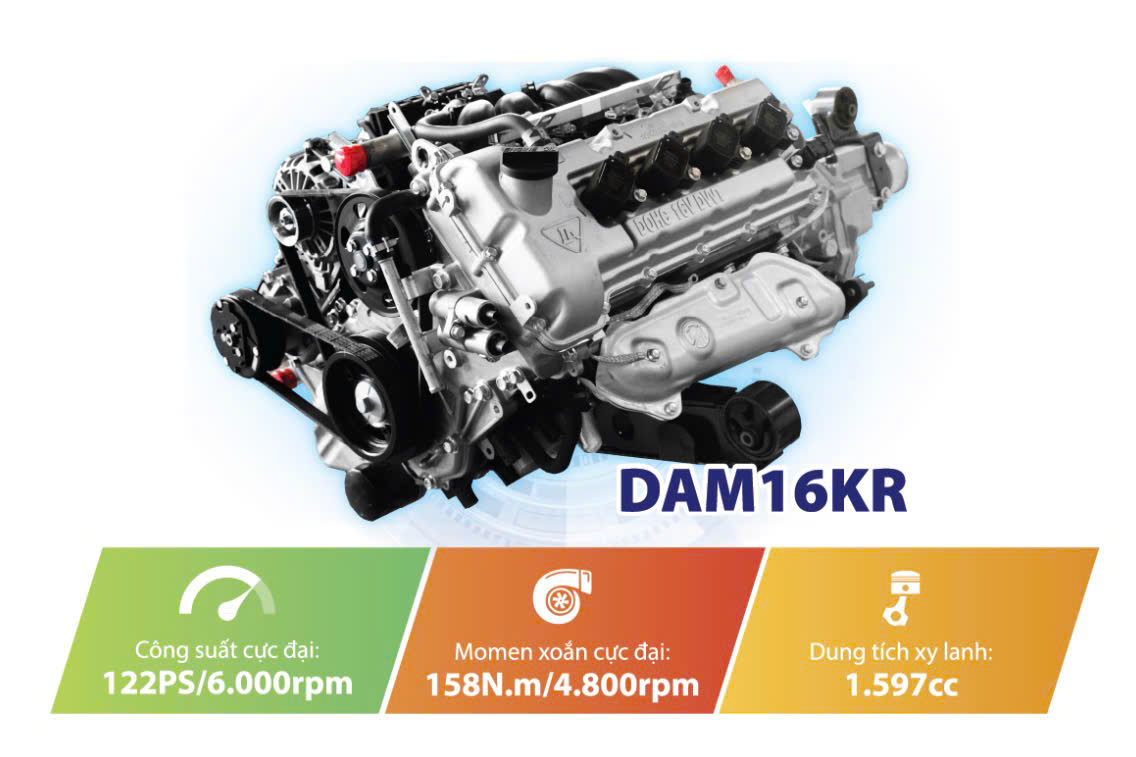 Động cơ V65 xăng DAM16KR